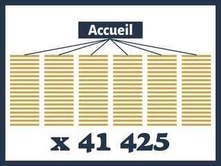 Accueil
x 41 425
 