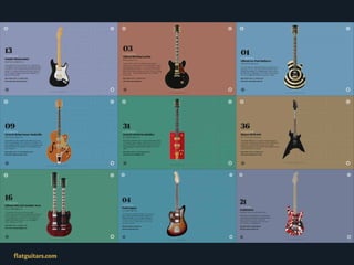 flatguitars.com
 