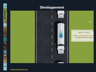 Développement
dangersoffracking.com
 