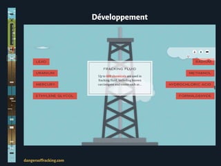 Développement
dangersoffracking.com
 
