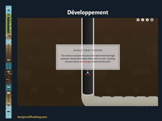 Développement
dangersoffracking.com
 