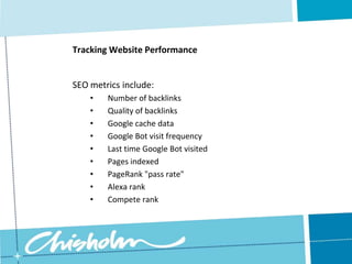 SubscribersTracking Website PerformanceUsability Metrics