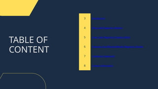 3 Introduction
4 Why Code Plagiarism Matters
5 How Code Plagiarism Checkers Work
6 Features of an Effective Website Plagiarism Checker
7 Codequiry’s Approach
8 Contact Information
TABLE OF
CONTENT
 