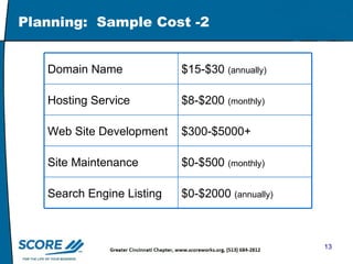 Planning:  Sample Cost -2 Domain Name $15-$30  (annually) Hosting Service $8-$200  (monthly) Web Site Development $300-$5000+ Site Maintenance $0-$500  (monthly) Search Engine Listing $0-$2000  (annually) 
