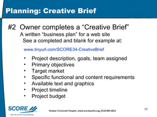 Planning: Creative Brief   #2  Owner completes a “Creative Brief”    A written “business plan” for a web site See a completed and blank for example at: www.tinyurl.com/SCORE34-CreativeBrief Project description, goals, team assigned Primary objectives Target market Specific functional and content requirements Available text and graphics Project timeline Project budget  