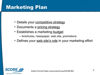 Marketing Plan Details your  competitive strategy Documents a  pricing strategy Establishes a marketing  budget brochures, newspaper, web site, promotions Defines your  web site’s role  in your marketing effort 