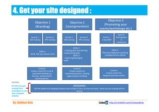 4. Get your site designed :
                                                                                                             Objective 3
                          Objective 1                            Objective 2
                                                                                                          (Promoting your
                          (Branding)                          (Lead generation)
                                                                                                       events/workshops etc.)
                                                                                                                             Event 2:
                      Service 1:       Service 2:             Service 1:        Service 2:                 Event 1:        Participation
                     SEO training     PPC training           SEO training      PPC training               1 Day MDP              in
                                                                                                                            conference

                                                                        GOAL 1:
                                                            . Creating data that will help                             GOAL 1:
                                GOAL 1:
                                                            in generating leads.                           Planning Integrated marketing
                     Sell & Talk your brand online
                                                                        GOAL 2:                               strategies(online-offline)
                                                            . Capturing/Managing
                                                            leads


                              Content:                                   Content:
                      Create content for trust &                   Create content for                               Content:
                       reputation building e.g.               incentivizing visitors, landing                  Create content for
                       Services, achievements,                  pages & query handling.                     blog/events/news section
                          testimonials etc.
Activity:
It’s time you get                                                       DESIGNING
moving from              (All the platform & designing related issues will go in here, as now you know ..what you are creating and for
prototypes to your                                                           whom)
own complete
website.


 By: Vaibhav Vats                                                                                                  http://in.linkedin.com/in/vatsvaibhav
 