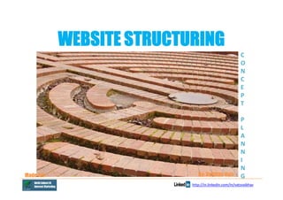 WEBSITE STRUCTURING
                                                        C
                                                        O
                                                        N
                                                        C
                                                        E
                                                        P
                                                        T

                                                        P
                                                        L
                                                        A
                                                        N
                                                        N
                                                        I
                                                        N
Made for:                     By: Vaibhav Vats          G
                           http://in.linkedin.com/in/vatsvaibhav
 