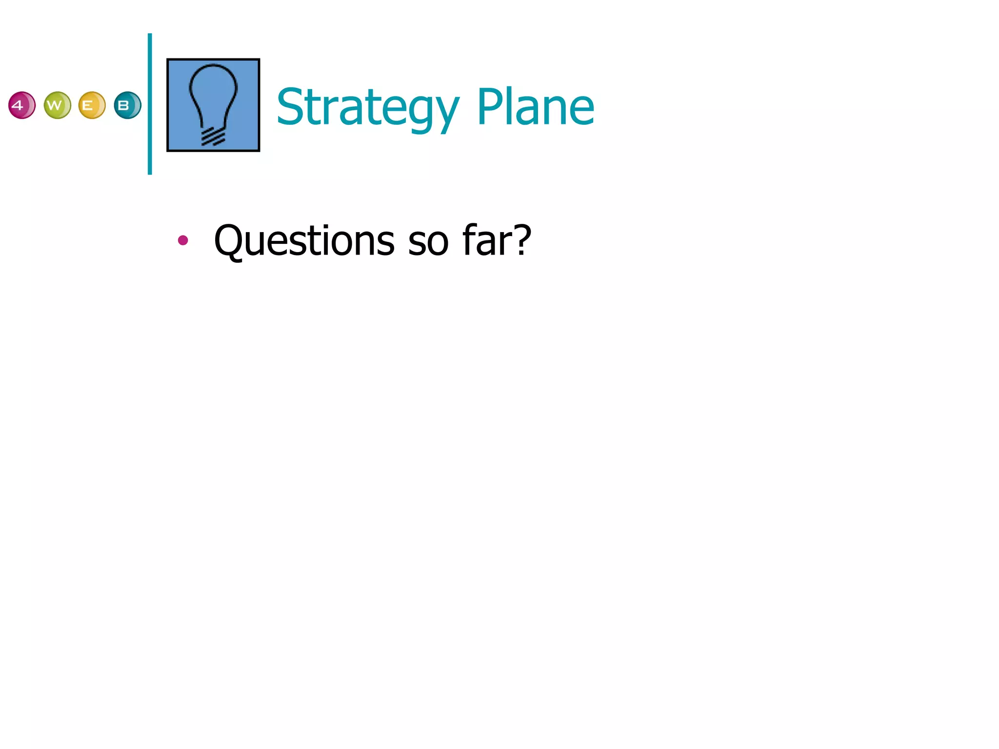 Strategy Plane Questions so far? 