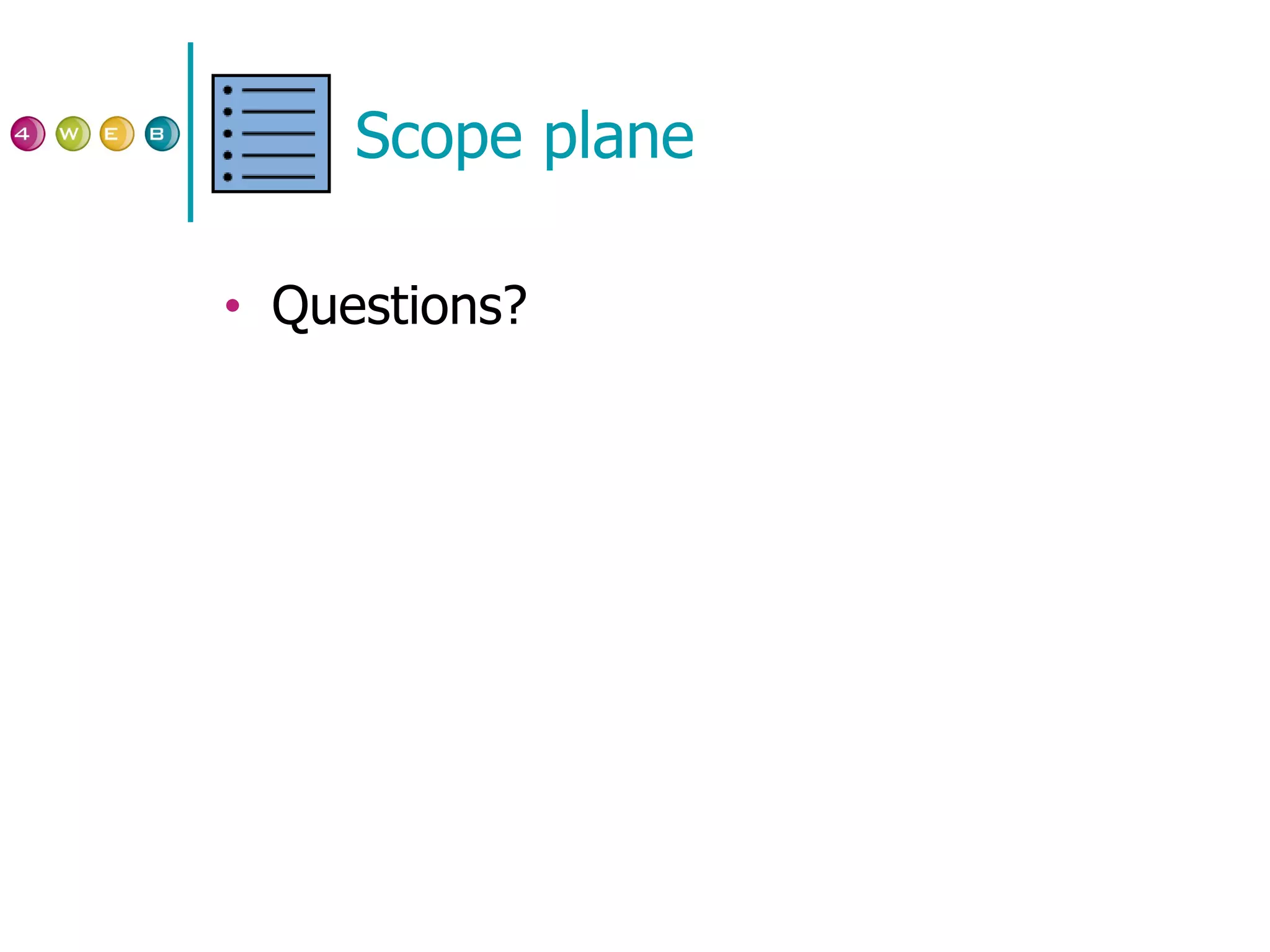 Scope plane Questions? 
