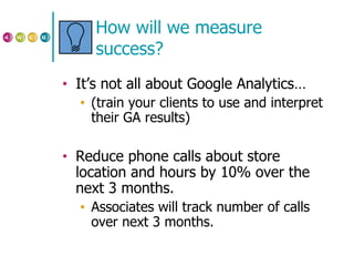 How will we measure success? It’s not all about Google Analytics… (train your clients to use and interpret their GA results) Reduce phone calls about store location and hours by 10% over the next 3 months.  Associates will track number of calls over next 3 months. 