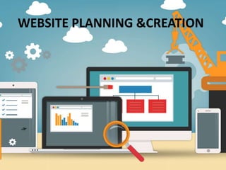 WEBSITE PLANNING &CREATION
 