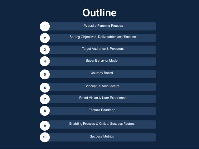 website planning powerpoint template