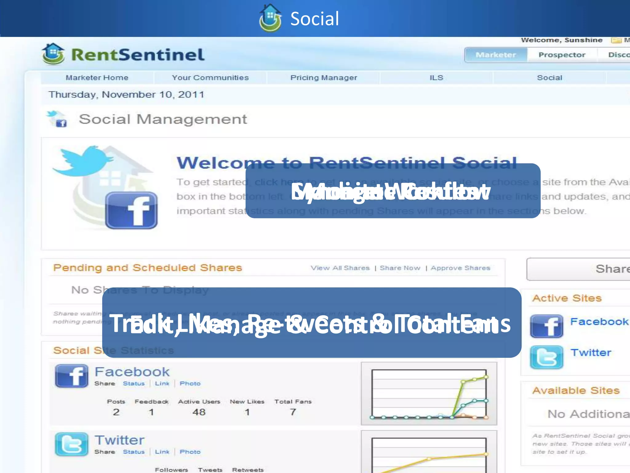 Social




               Manage Workflow
               Syndicate Results
                Monitor Content




Track Likes, Re-tweets & Total Fans
  Edit, Manage & Control Content
 