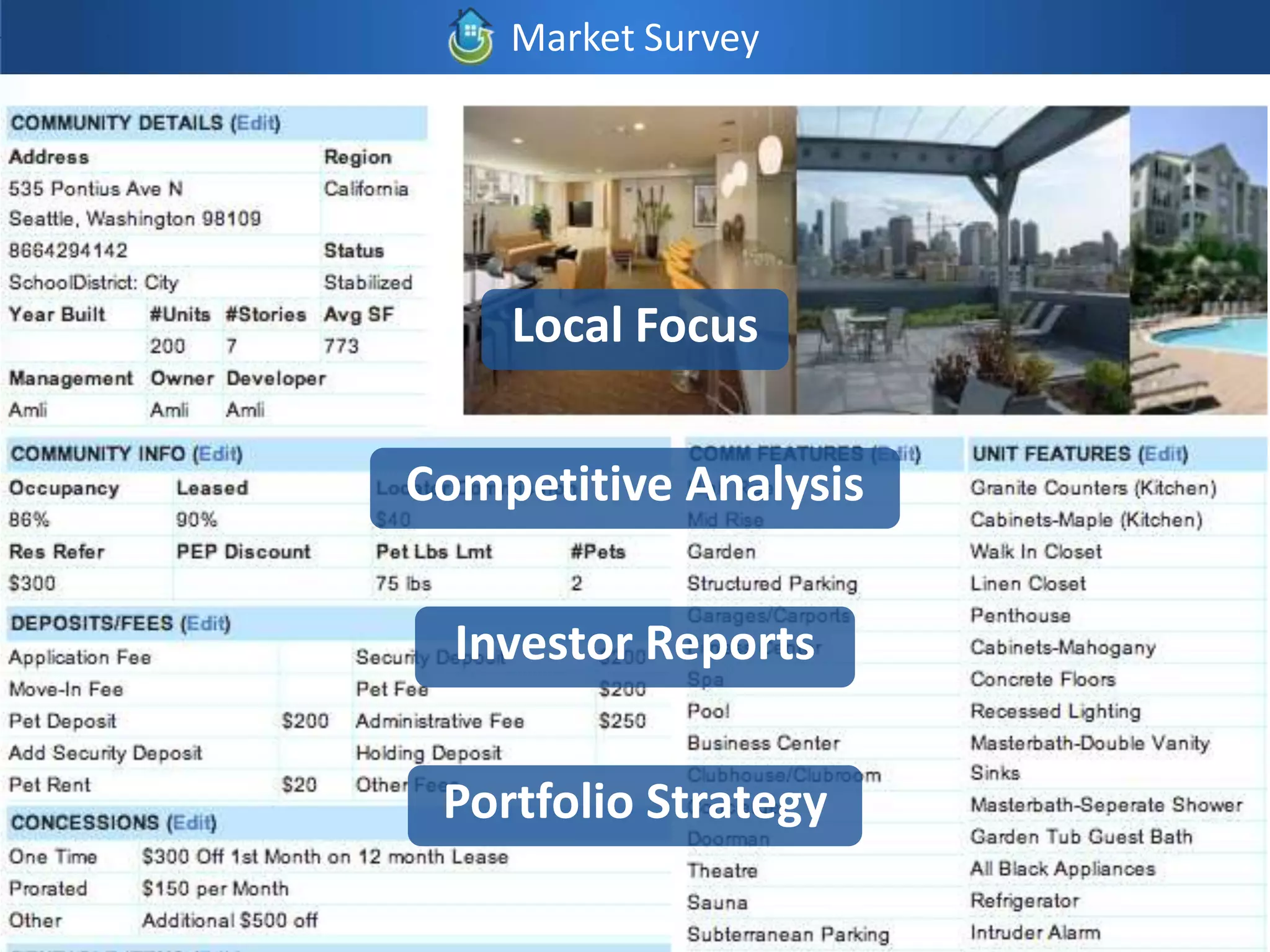 Market Survey




    Local Focus

Competitive Analysis


  Investor Reports


 Portfolio Strategy
 