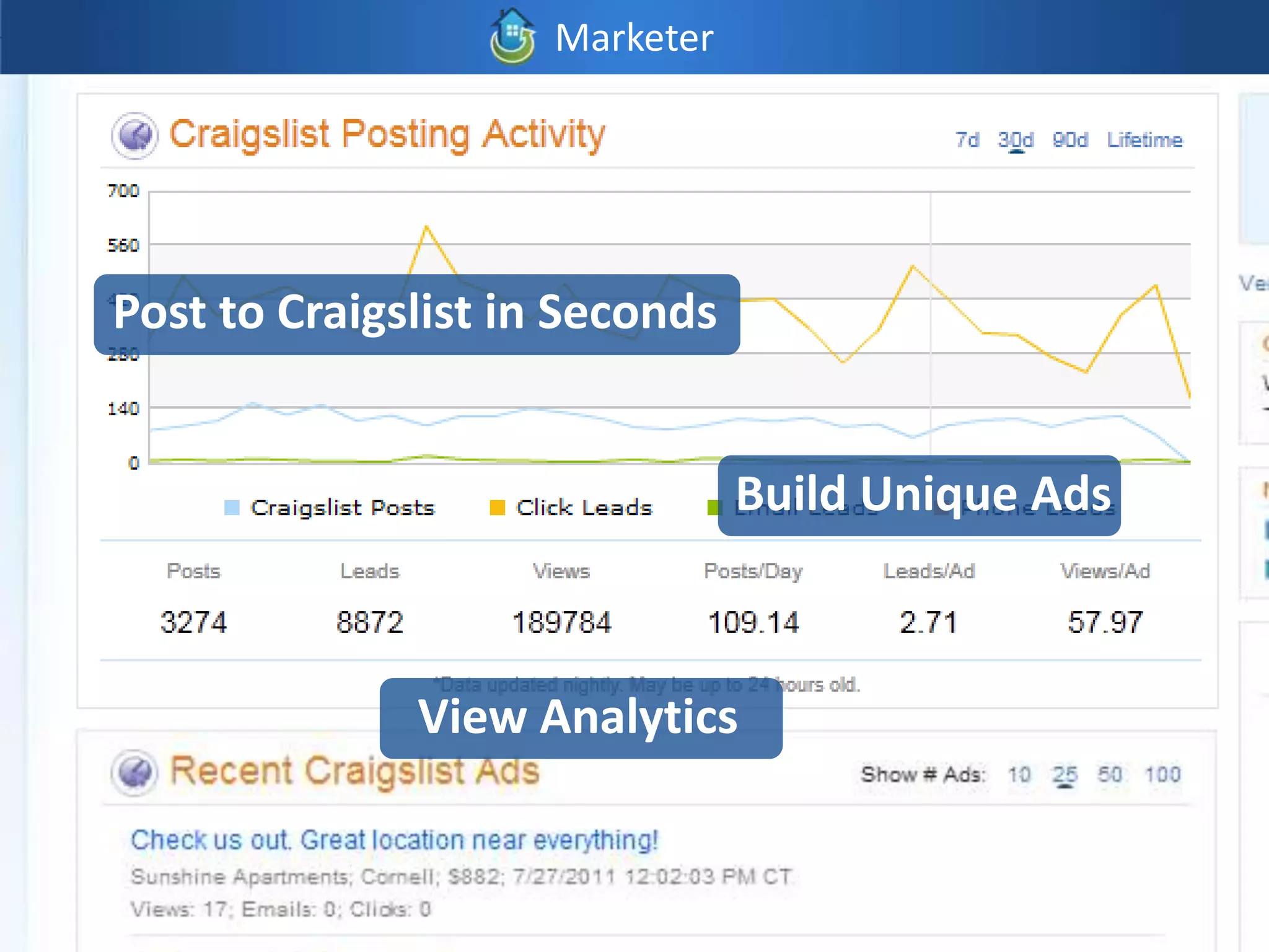 Marketer




Post to Craigslist in Seconds


                                Build Unique Ads



              View Analytics
 