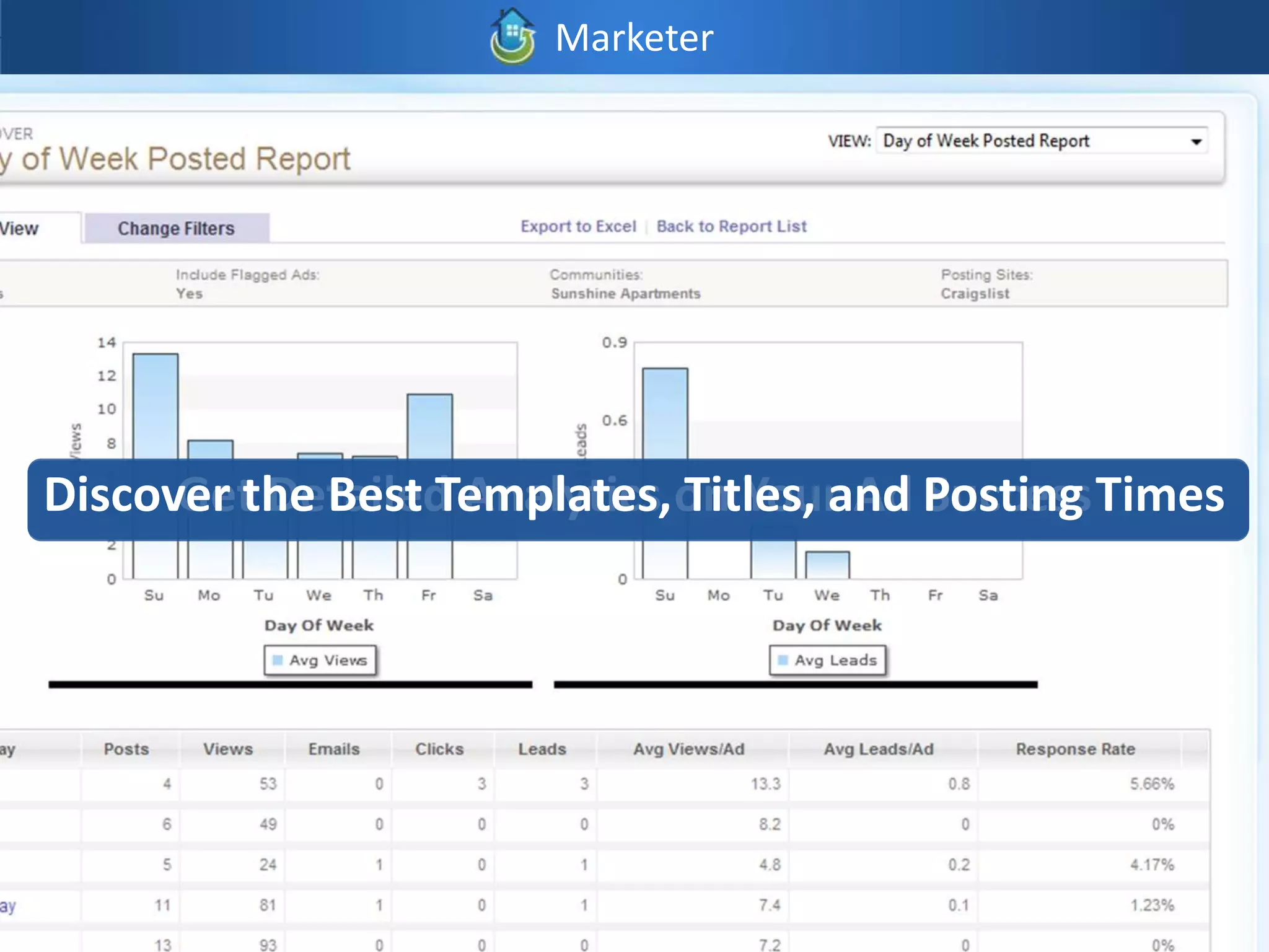 Marketer




Discover the Best Templates, on Your Ad Posting Times
      Get Detailed Analytics Titles, and Success
 