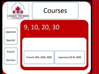 Second Languages at LTCHSCourses
Japanese
Spanish
French
German
9, 10, 20, 30
20IB, 30IB
French 10H, 20IB, 30IB Japanese 20 IB, 30IB
 