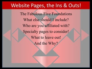 Website Pages, the Ins & Outs!The Fabulous Five FoundationsWhat else should I include?Who are you affiliated with?Specialty pages to consider!What to leave out!And the Why?