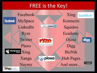 Understanding ReportsWho are you Affiliated with?NSAPAAK AICPA QUICKBOOKS PROADVISORNSTPFPA