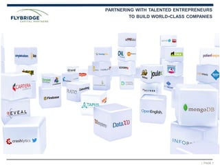 | PAGE 1
PARTNERING WITH TALENTED ENTREPRENEURS
TO BUILD WORLD-CLASS COMPANIES
 