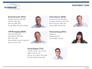 | PAGE 3
INVESTMENT TEAM
David Aronoff (NYC)
Greylock Partners 1996-2005
Chipcom 1989-1995
Bell Labs 1986-1989
Harvard MBA, USC MS, UVM BS
Jeff Bussgang (BOS)
Upromise 2000-2003
Open Market 1995-2000
BCG 1991-1993
Harvard MBA, Harvard College BA
Senior Lecturer, HBS
Chip Hazard (BOS)
Greylock Partners 1994-2002
Company Assistance 1991-1992
Bain & Company 1989-1991
Harvard MBA, Stanford BA
David Galper (TLV)
TinyURL, Owner, 2011-present
Battery Ventures, EIR
Ruckus, Co-Founder, 2002-2006
MIT Sloan MBA, Brandeis BA
Victoria Song (NYC)
Google [X]
Flybridge 2010-12
Harvard MBA, Yale BA
 