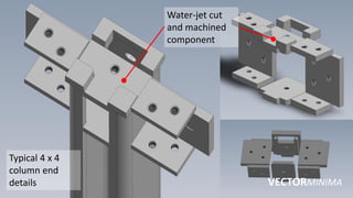 Lets dig in….. VECTORMINIMA
Typical 4 x 4
column end
details
Water-jet cut
and machined
component
 
