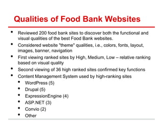 Qualities of Food Bank Websites
•   Reviewed 200 food bank sites to discover both the functional and
    visual qualities of the best Food Bank websites.
•   Considered website "theme" qualities, i.e., colors, fonts, layout,
    images, banner, navigation
•   First viewing ranked sites by High, Medium, Low – relative ranking
    based on visual quality
•   Second viewing of 36 high ranked sites confirmed key functions
•   Content Management System used by high-ranking sites
    •   WordPress (5)
    •   Drupal (5)
    •   ExpressionEngine (4)
    •   ASP.NET (3)
    •   Convio (2)
    •   Other
 