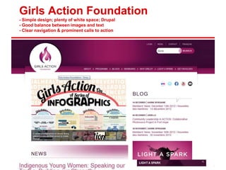 Girls Action Foundation
- Simple design; plenty of white space; Drupal
- Good balance between images and text
- Clear navigation & prominent calls to action
 