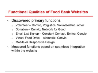 Functional Qualities of Food Bank Websites

•    Discovered primary functions
     o   Volunteer – Convio, Volgistics, VolunteerHub, other
     o   Donation – Convio, Network for Good
     o   Email List Signup – Constant Contact, Emma, Convio
     o   Virtual Food Drive – Aidmatrix, Convio
     o   Mobile or Responsive Design
•    Measured functions based on seamless integration
     within the website
 