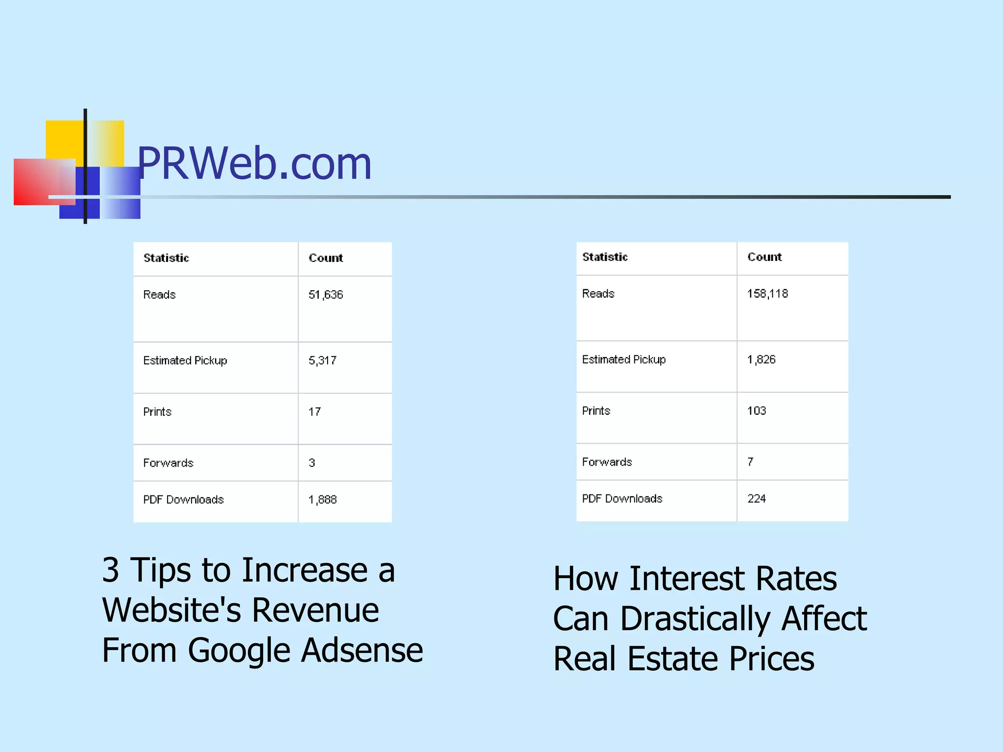 PRWeb.com 3 Tips to Increase a Website's Revenue From Google Adsense How Interest Rates Can Drastically Affect Real Estate Prices 