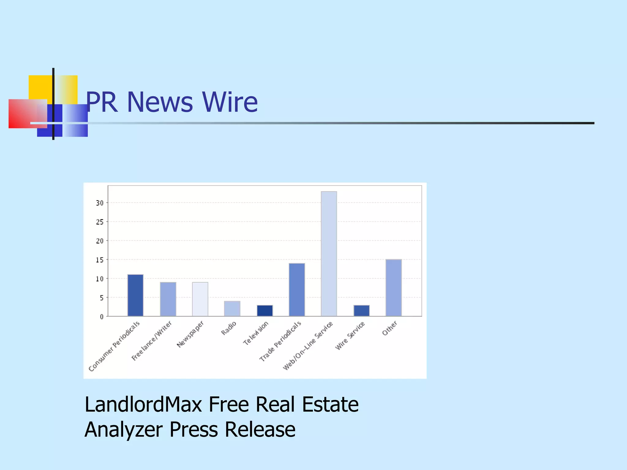 PR News Wire LandlordMax Free Real Estate Analyzer Press Release 