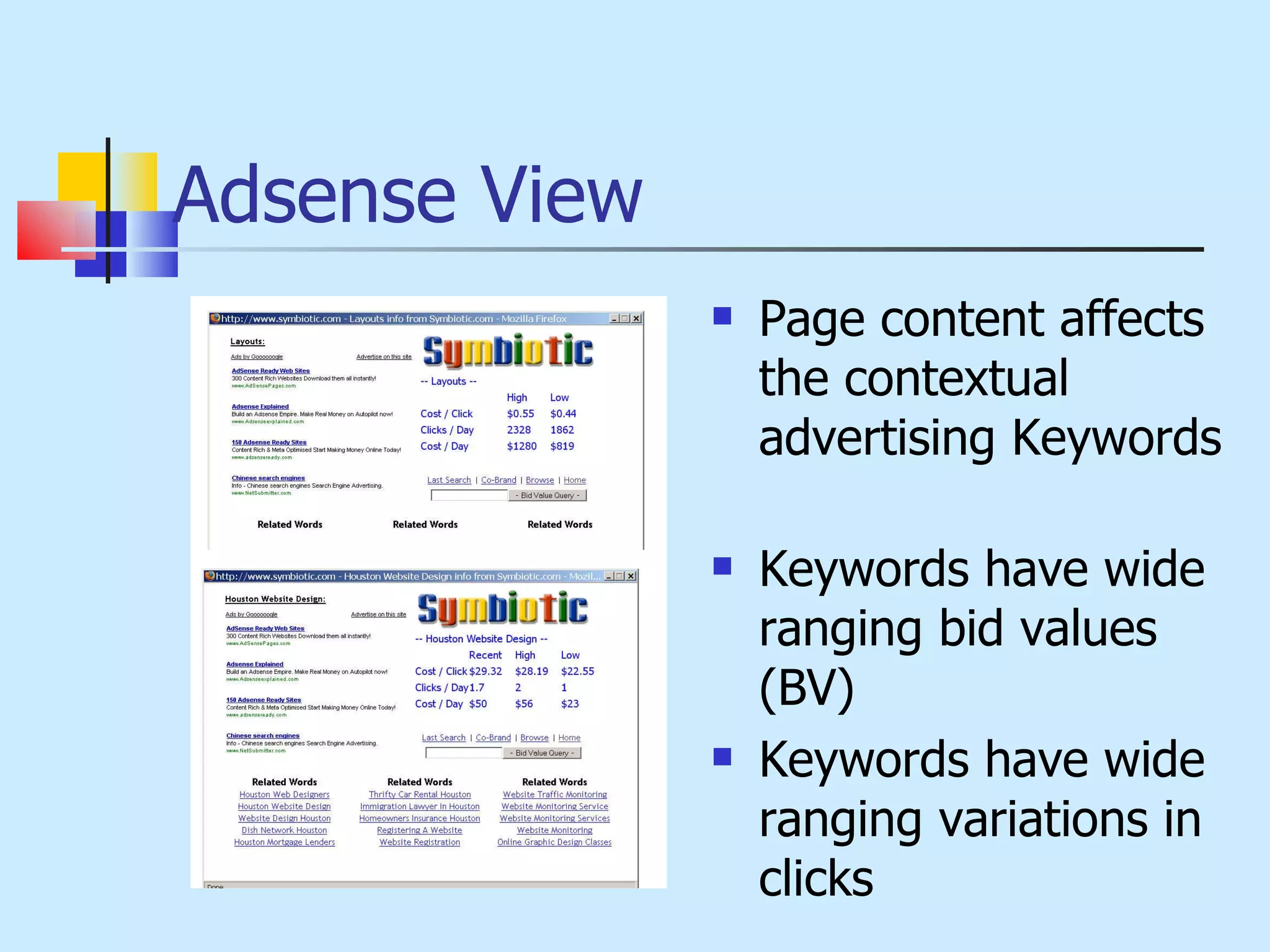 Adsense View Page content affects the contextual advertising Keywords  Keywords have wide ranging bid values (BV) Keywords have wide ranging variations in clicks 