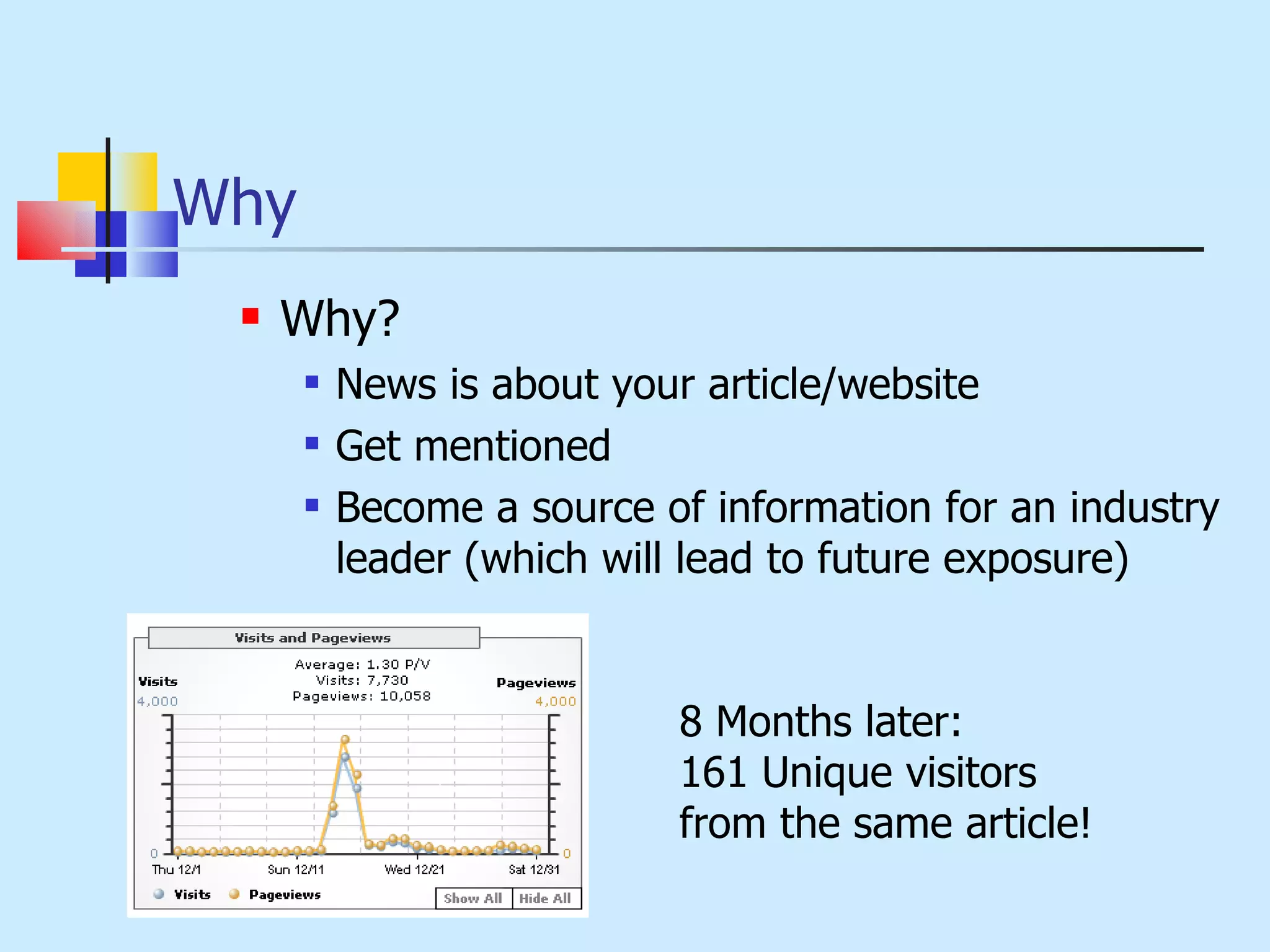 Why Why? News is about your article/website Get mentioned Become a source of information for an industry leader (which will lead to future exposure) 8 Months later: 161 Unique visitors from the same article! 
