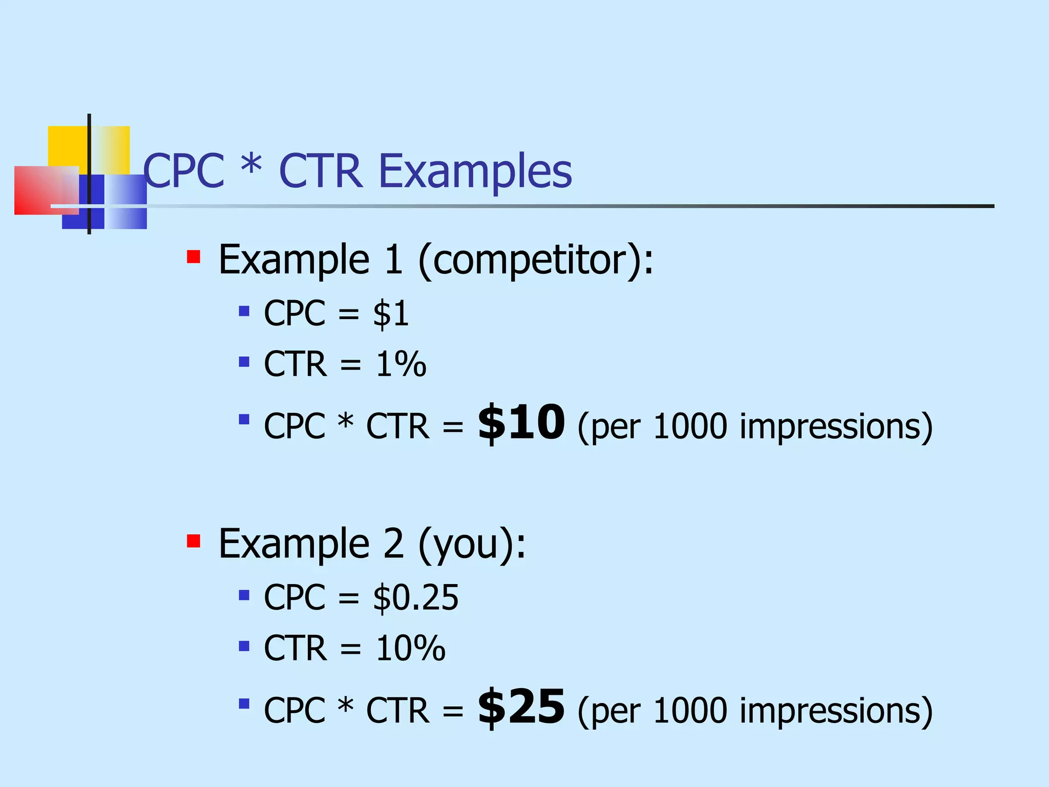 CPC * CTR Examples Example 1 (competitor): CPC = $1 CTR = 1% CPC * CTR =  $10  (per 1000 impressions)  Example 2 (you): CPC = $0.25 CTR = 10% CPC * CTR =  $25  (per 1000 impressions)  
