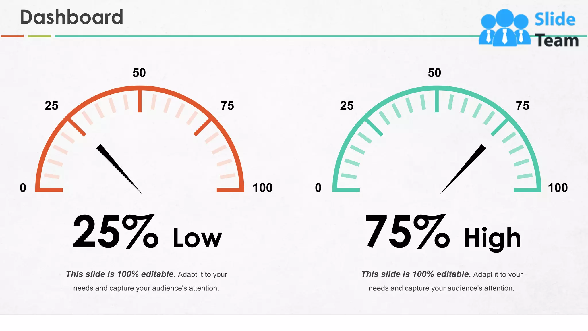 Dashboard
31
0
25
50
75
100
25% Low
This slide is 100% editable. Adapt it to your
needs and capture your audience's attention.
0
25
50
75
100
75% High
This slide is 100% editable. Adapt it to your
needs and capture your audience's attention.
 