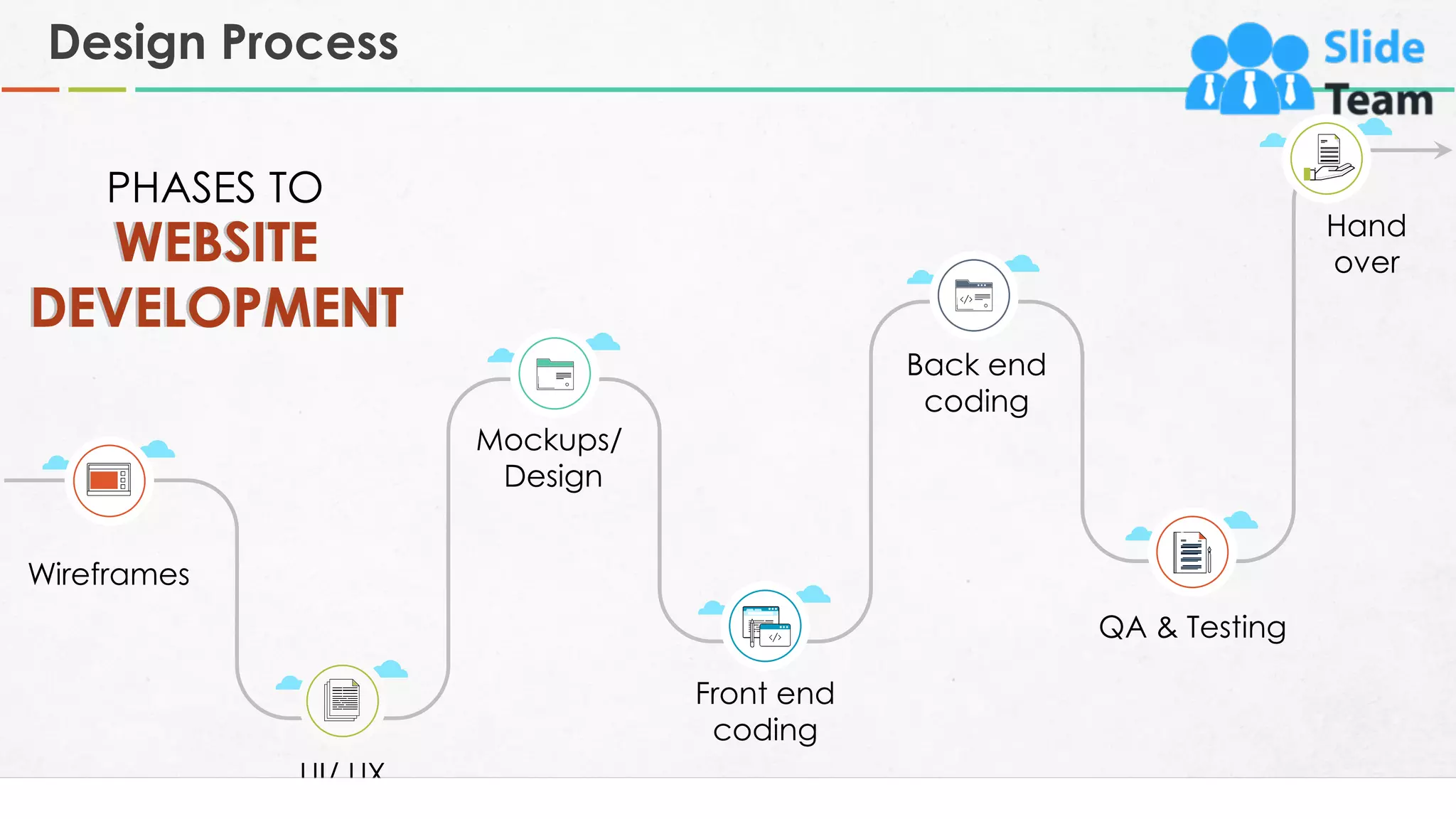 Design Process
5
Wireframes
UI/ UX
Mockups/
Design
Front end
coding
Back end
coding
QA & Testing
Hand
over
PHASES TO
WEBSITE
DEVELOPMENT
WEBSITE
DEVELOPMENT
 