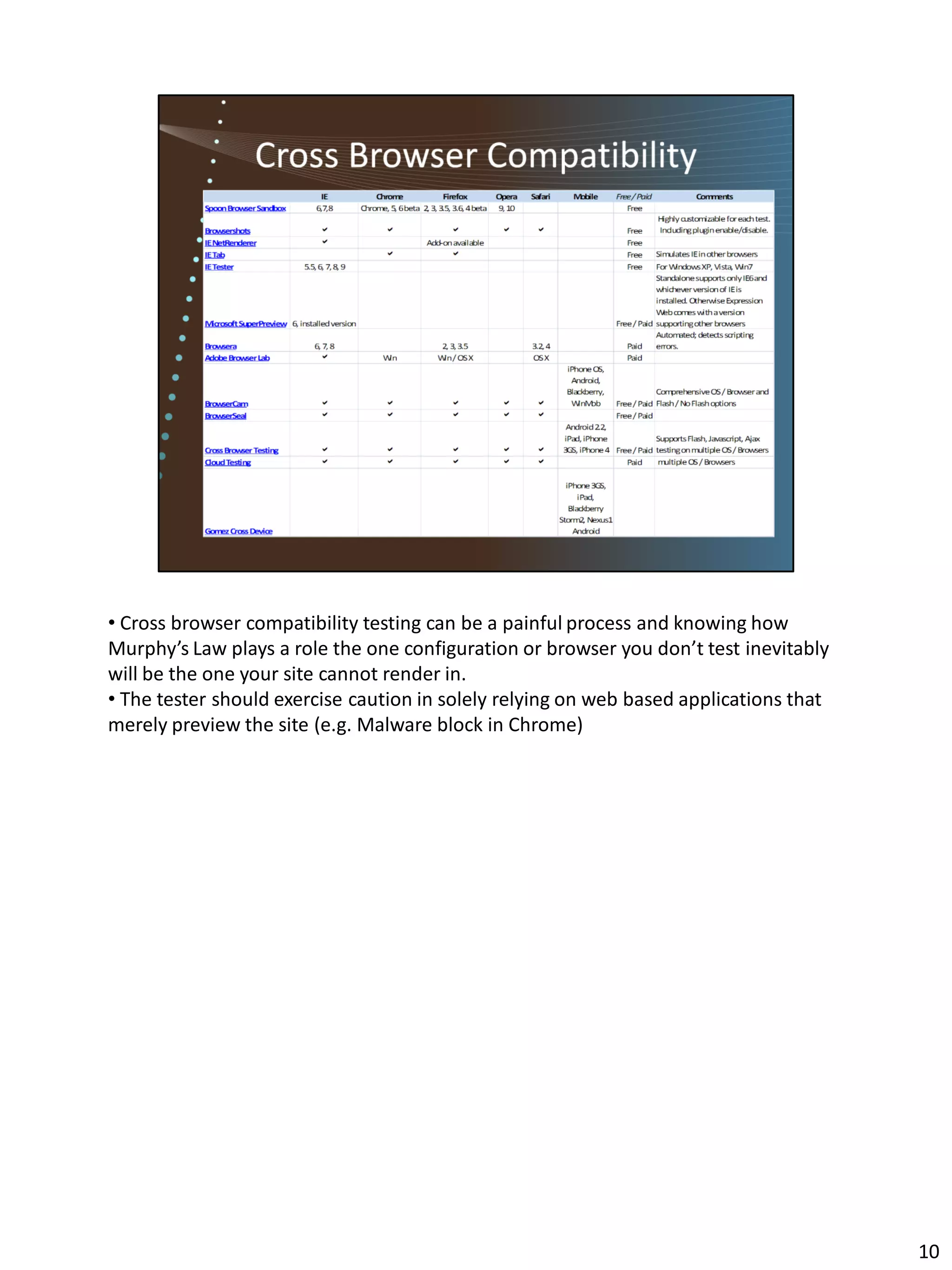 • Cross browser compatibility testing can be a painful process and knowing how
Murphy’s Law plays a role the one configuration or browser you don’t test inevitably
will be the one your site cannot render in.
• The tester should exercise caution in solely relying on web based applications that
merely preview the site (e.g. Malware block in Chrome)




                                                                                        10
 