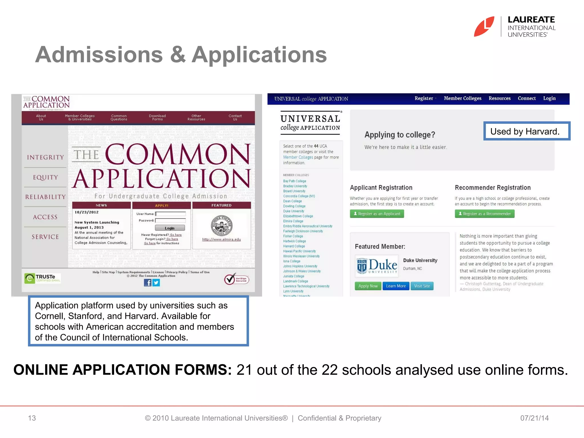 Admissions & Applications
07/21/14© 2010 Laureate International Universities® | Confidential & Proprietary13
ONLINE APPLICATION FORMS: 21 out of the 22 schools analysed use online forms.
Application platform used by universities such as
Cornell, Stanford, and Harvard. Available for
schools with American accreditation and members
of the Council of International Schools.
Used by Harvard.
 