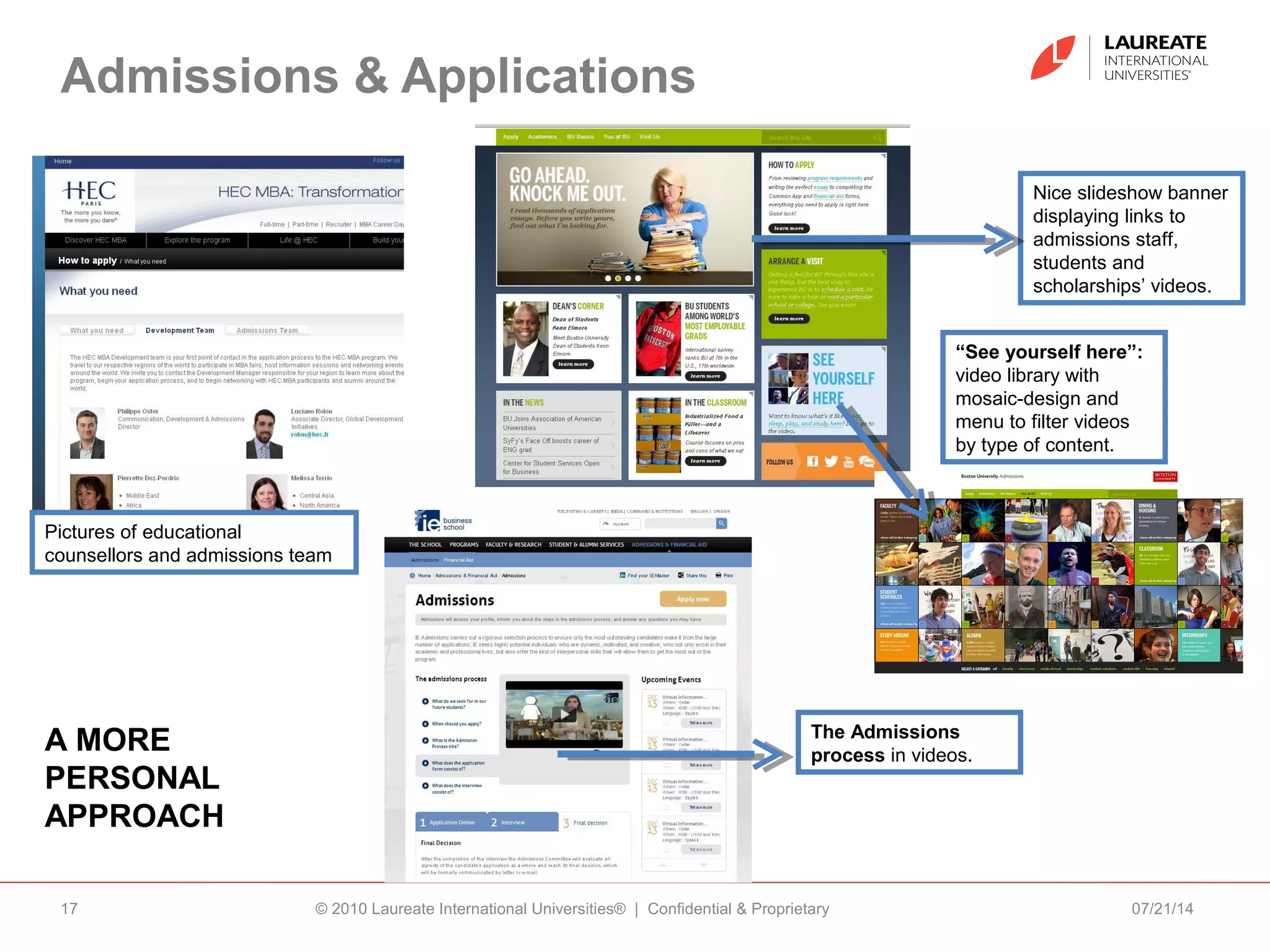 Admissions & Applications
07/21/14© 2010 Laureate International Universities® | Confidential & Proprietary17
A MORE
PERSONAL
APPROACH
Nice slideshow banner
displaying links to
admissions staff,
students and
scholarships’ videos.
Pictures of educational
counsellors and admissions team
“See yourself here”:
video library with
mosaic-design and
menu to filter videos
by type of content.
The Admissions
process in videos.
 