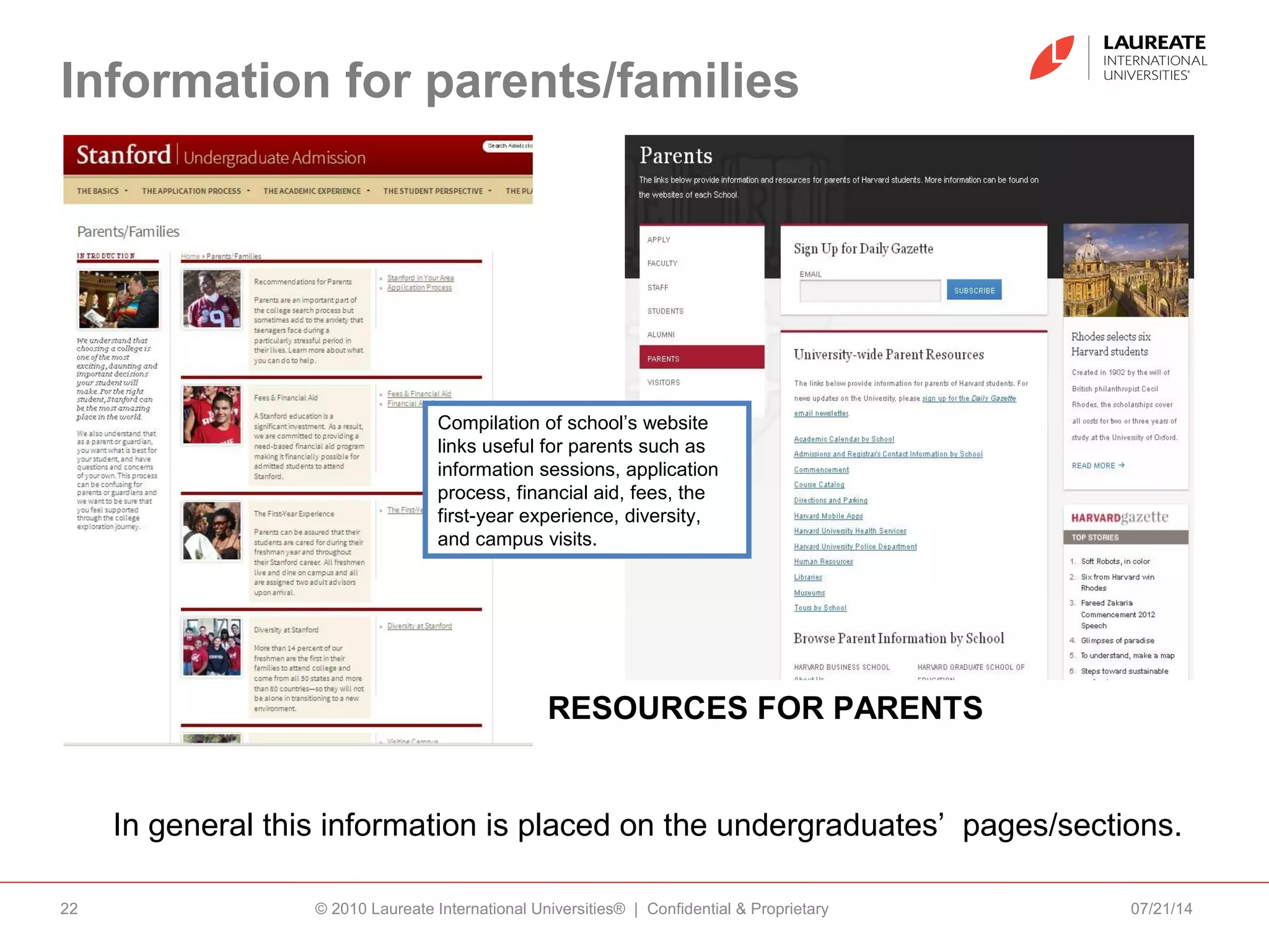 Information for parents/families
07/21/14© 2010 Laureate International Universities® | Confidential & Proprietary22
Compilation of school’s website
links useful for parents such as
information sessions, application
process, financial aid, fees, the
first-year experience, diversity,
and campus visits.
RESOURCES FOR PARENTS
In general this information is placed on the undergraduates’ pages/sections.
 
