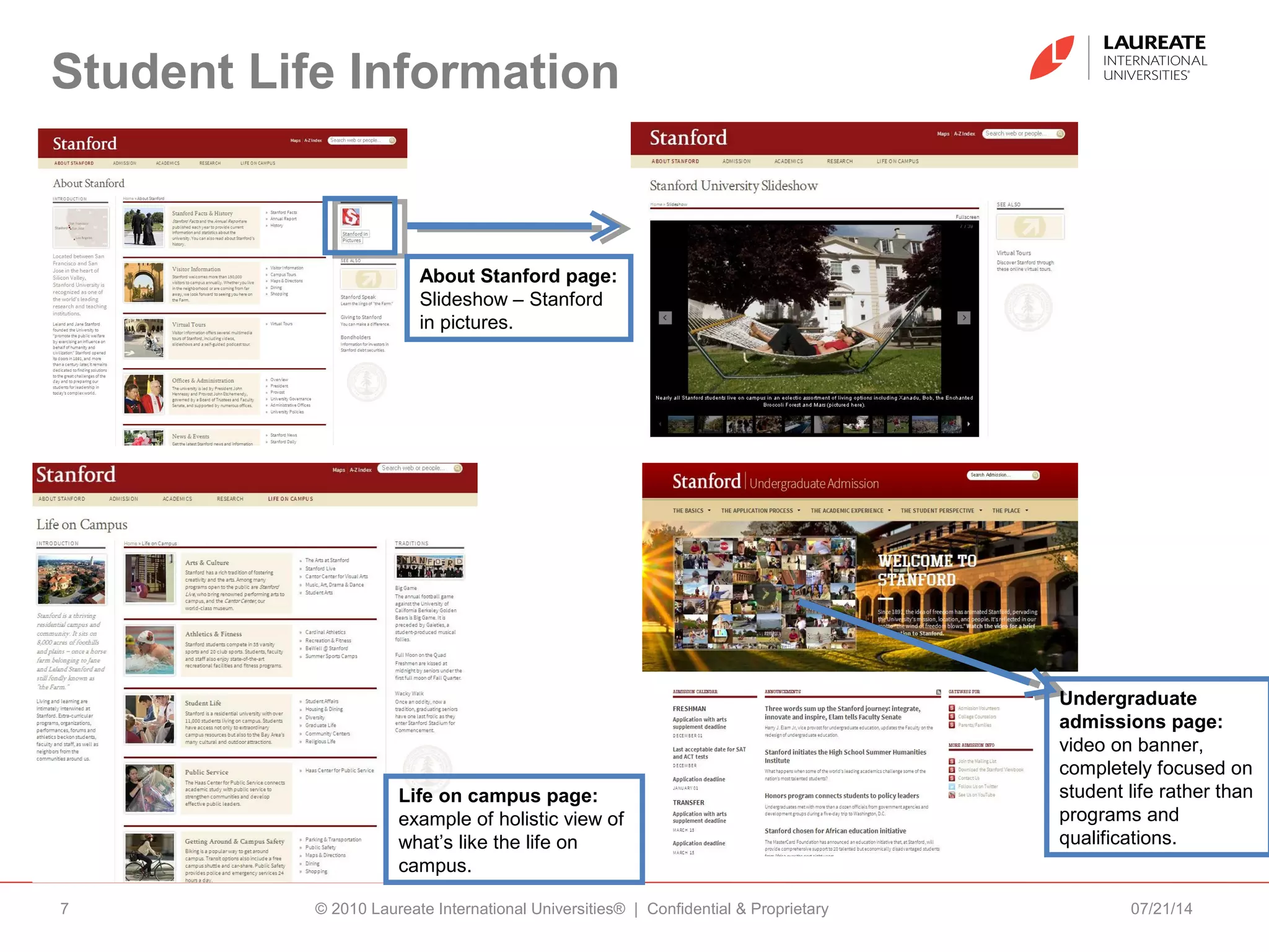 Student Life Information
07/21/14© 2010 Laureate International Universities® | Confidential & Proprietary7
Undergraduate
admissions page:
video on banner,
completely focused on
student life rather than
programs and
qualifications.
Life on campus page:
example of holistic view of
what’s like the life on
campus.
About Stanford page:
Slideshow – Stanford
in pictures.
 