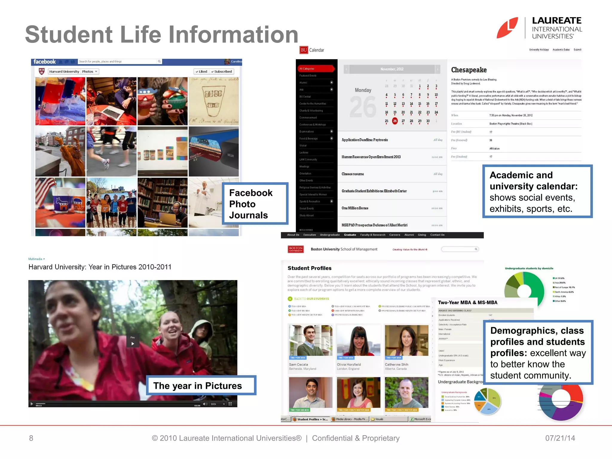 Student Life Information
07/21/14© 2010 Laureate International Universities® | Confidential & Proprietary8
The year in Pictures
Academic and
university calendar:
shows social events,
exhibits, sports, etc.
Facebook
Photo
Journals
Demographics, class
profiles and students
profiles: excellent way
to better know the
student community.
 