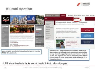 Alumni section
07/21/14© 2010 Laureate International Universities® | Confidential & Proprietary24
Very complete website that brings together alumni from the
4 SEG Group schools.
Harvard puts a great emphasis on university news on its
alumni page, as well as promoting volunteer opportunities
among alumni to support prospective and current students.
Alumni also organize trips around the world (some of them
co-sponsored by other universities) generally leaded by a
Harvard professor.
*LRB alumni website lacks social media links to alumni pages.
 