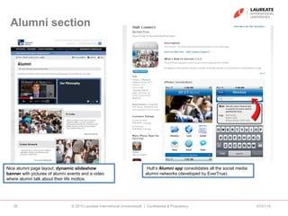 Alumni section
07/21/14© 2010 Laureate International Universities® | Confidential & Proprietary25
Nice alumni page layout: dynamic slideshow
banner with pictures of alumni events and a video
where alumni talk about their life mottos.
Hult’s Alumni app consolidates all the social media
alumni networks (developed by EverTrue).
 
