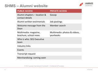 07/21/14
© 2010 Laureate International Universities® | Confidential & Proprietary
4
SHMS – Alumni website
PUBLIC ACCESS PRIVATE ACCESS
Alumni chapters – location &
contact details
Gossip
Alumni written testimonials Job postings
Welcome message from the
Dean
Member search
Multimedia: magazine,
brochure, school news
Multimedia: photos & videos,
yearbooks
Who is who: SEG Executive
team
Industry links
Events
Transcript request
Merchandising: coming soon
 