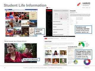 Student Life Information
07/21/14© 2010 Laureate International Universities® | Confidential & Proprietary8
The year in Pictures
Academic and
university calendar:
shows social events,
exhibits, sports, etc.
Facebook
Photo
Journals
Demographics, class
profiles and students
profiles: excellent way
to better know the
student community.
 