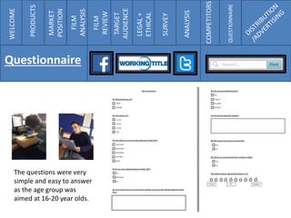 QUESTIONNAIRE
The questions were very
simple and easy to answer
as the age group was
aimed at 16-20 year olds.
WELCOME
PRODUCTS
MARKET
POSITION
FILM
ANALYSIS
FILM
REVIEW
TARGET
AUDIENCE
LEGAL+
ETHICAL
SURVEY
ANALYSIS
COMPETITORS
QUESTIONNAIRE
Questionnaire
 