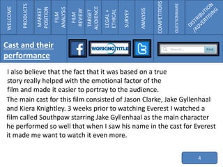 QUESTIONNAIRE
I also believe that the fact that it was based on a true
story really helped with the emotional factor of the
film and made it easier to portray to the audience.
The main cast for this film consisted of Jason Clarke, Jake Gyllenhaal
and Kiera Knightley. 3 weeks prior to watching Everest I watched a
film called Southpaw starring Jake Gyllenhaal as the main character
he performed so well that when I saw his name in the cast for Everest
it made me want to watch it even more.
4
WELCOME
PRODUCTS
MARKET
POSITION
FILM
ANALYSIS
FILM
REVIEW
TARGET
AUDIENCE
LEGAL+
ETHICAL
SURVEY
ANALYSIS
COMPETITORS
QUESTIONNAIRE
Cast and their
performance
 