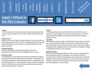 WELCOME
PRODUCTS
MARKET
POSITION
FILM
ANALYSIS
FILM
REVIEW
TARGET
AUDIENCE
LEGAL+
ETHICAL
SURVEY
ANALYSIS
COMPETITORS
QUESTIONNAIRE
Legal + Ethical in
the film industry
Racism
In film people have to be careful that they do not offend or seem
biased to a certain religion or skin colour. For example in a lot of the
scary movie films people would make the joke that the black guy
always dies first.
Sexism
In films they need to make sure they don’t give the impression that
men are superior unless it is a film set in times when that was the
case.
Gender norms
Gender norms are the idea that males play with certain toys like cars
and females play with dolls. In films it is important that the characters
stick to their gender norms because it could be offensive to some
people watching.
Copyright
Film producers need to make sure that all the content they use is their
own content and if it not they need to make sure they have consent
from the original owner. If they do not get consent then the company
it belongs to can copyright strike which could lead to sewing or making
it impossible for the film to be released.
Health and safety
When filming certain genres like action the actors are expected to be
seen doing stunts which if to dangerous the producers will hire a
stuntman to do it instead. The producers also need to be sure that the
weather or environmental conditions are fit for their actors and other
members of the film crew. If someone was to get injured they could
sue the company for a lot of money.
Employers liability
Insurance that protects the company against the cost of
compensation claims arising from employee illness or injury.
Employers rights
The employer has a few rights like to determine whether the person
can perform the inherent requirements of the job. To identify if any
reasonable adjustments may be needed, either in the selection and
recruitment process or in the work environment and role to establish
facts for entitlements such as sick leave, superannuation, workers’
compensation and other insurance.
 